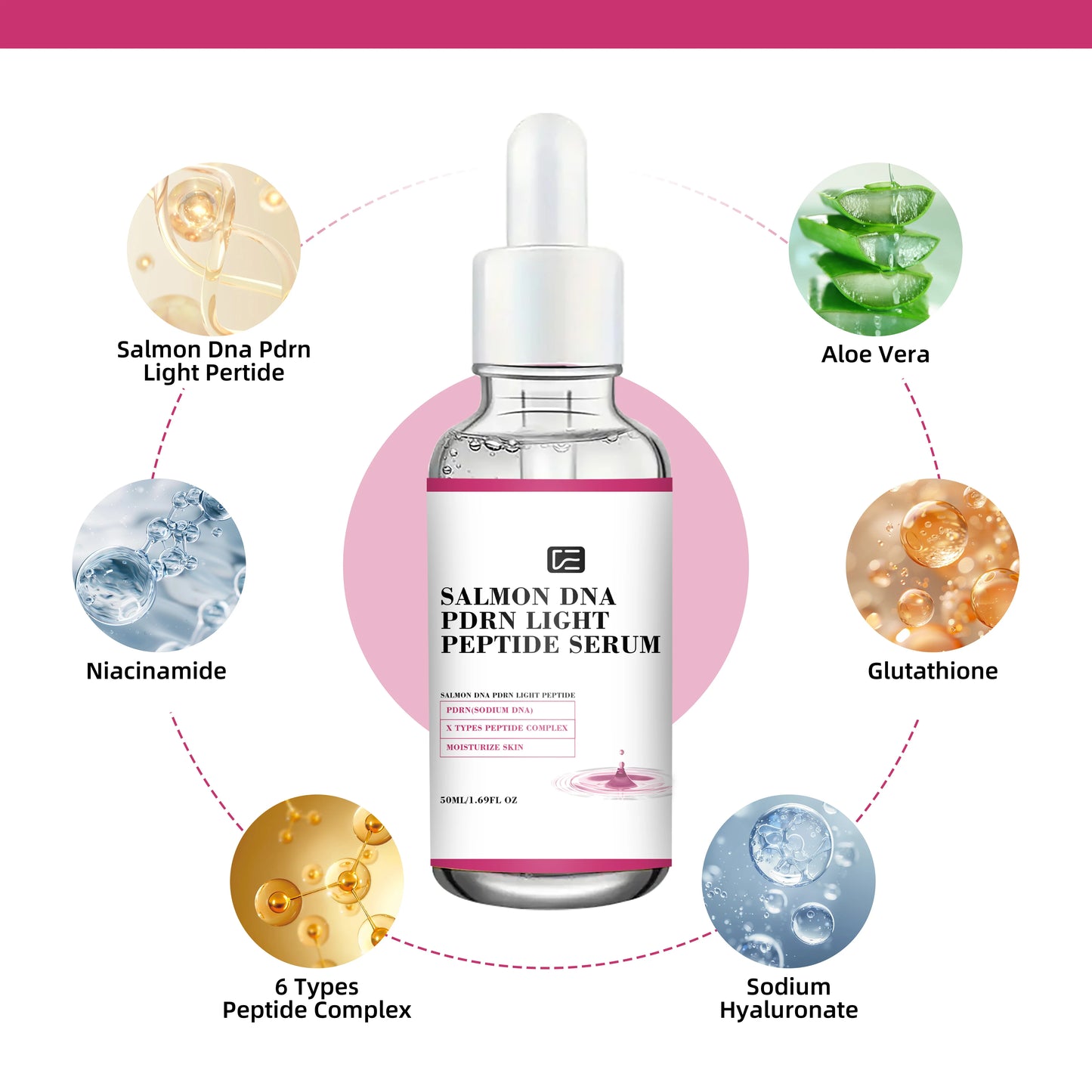 SALMON DNA PDRN LIGHT PEPTIDE SERUM: Lightweight Hydrating
